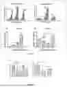 Fig. 03 - POLYPEPTIDES BINDING SELECTIVELY HEPARIN OR HEPARAN SULFATE GLYCOSAMINOGLYCANS AND CELL-PENETRATING POLYPEPTIDES COMPRISING THE SAME