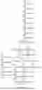 Fig. 08 - METHOD FOR ANTIBODY IDENTIFICATION FROM PROTEIN MIXTURES
