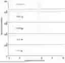 Fig. 06 - NATIVE MICROFLUIDIC CE-MS ANALYSIS OF ANTIBODY CHARGE HETEROGENEITY