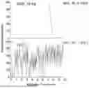 Fig. 08 - NATIVE MICROFLUIDIC CE-MS ANALYSIS OF ANTIBODY CHARGE HETEROGENEITY