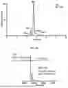 Fig. 09 - NATIVE MICROFLUIDIC CE-MS ANALYSIS OF ANTIBODY CHARGE HETEROGENEITY