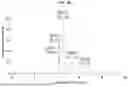 Fig. 16 - NATIVE MICROFLUIDIC CE-MS ANALYSIS OF ANTIBODY CHARGE HETEROGENEITY