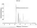 Fig. 17 - NATIVE MICROFLUIDIC CE-MS ANALYSIS OF ANTIBODY CHARGE HETEROGENEITY