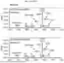 Fig. 22 - NATIVE MICROFLUIDIC CE-MS ANALYSIS OF ANTIBODY CHARGE HETEROGENEITY