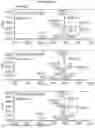 Fig. 23 - NATIVE MICROFLUIDIC CE-MS ANALYSIS OF ANTIBODY CHARGE HETEROGENEITY
