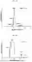Fig. 29 - NATIVE MICROFLUIDIC CE-MS ANALYSIS OF ANTIBODY CHARGE HETEROGENEITY