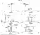 Fig. 37 - NATIVE MICROFLUIDIC CE-MS ANALYSIS OF ANTIBODY CHARGE HETEROGENEITY