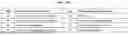 Fig. 41 - NATIVE MICROFLUIDIC CE-MS ANALYSIS OF ANTIBODY CHARGE HETEROGENEITY