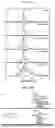 Fig. 47 - NATIVE MICROFLUIDIC CE-MS ANALYSIS OF ANTIBODY CHARGE HETEROGENEITY