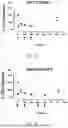 Fig. 08 - METHODS OF SELECTIVELY TARGETING CD6 HIGH CELLS AND DECREASING ACTIVITY OF TEFF CELLS