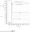 Fig. 06 - SYSTEM, METHOD AND/OR APPARATUS FOR CONTROLLING A POWER SIGNAL