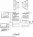 Fig. 04 - Minimally coupled shim coils