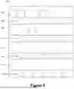 Fig. 09 - IDENTIFYING AN ASSET SORT LOCATION