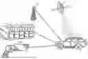 Fig. 01 - RADAR DETECTOR USING POSITION DETECTION