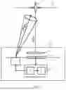 Fig. 02 - TIME-OF-FLIGHT MODULES