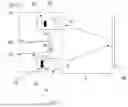 Fig. 02 - Distance Measurement System