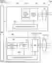 Fig. 01 - LIGHT-PROJECTION DEVICE AND RANGE FINDING APPARATUS THAT USES LIGHT-PROJECTION UNIT