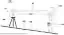 Fig. 01 - Surveying Distance Measuring System Using Lasers