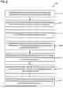 Fig. 06 - METHODS AND APPARATUSES FOR GNSS OUTAGE SIGNALING