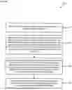 Fig. 08 - METHODS AND APPARATUSES FOR GNSS OUTAGE SIGNALING