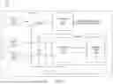 Fig. 02 - Method and system to process and assure integrity of radar measurements and mitigate GNSS jamming and spoofing events