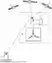 Fig. 01 - NAVIGATION DURING A DECEPTION OPERATION OF A SATELLITE SIGNAL RECEIVER