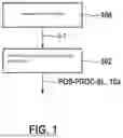 Fig. 02 - METHOD AND APPARATUS FOR A TERMINAL DEVICE
