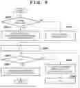 Fig. 09 - RADIATION IMAGING APPARATUS, METHOD OF CONTROLLING SAME, RADIATION IMAGING SYSTEM, AND STORAGE MEDIUM