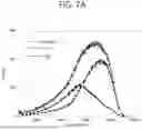 Fig. 08 - METHOD FOR ANALYZING ALPHA-RAY SPECTRUM OBTAINED FROM RADIATION SOURCE