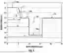 Fig. 05 - UNCOUPLED MULTICORE OPTICAL FIBER WITH ALKALI DOPED, OFF-SET TRENCH CORES