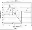 Fig. 06 - UNCOUPLED MULTICORE OPTICAL FIBER WITH ALKALI DOPED, OFF-SET TRENCH CORES