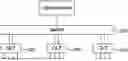 Fig. 01 - OLTS WITH MESHED INTERCONNECTION