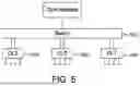 Fig. 06 - OLTS WITH MESHED INTERCONNECTION