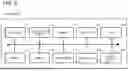 Fig. 09 - Gate apparatus