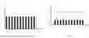 Fig. 02 - STRUCTURE AND METHOD OF SIGNAL ENHANCEMENT FOR ALIGNMENT PATTERNS