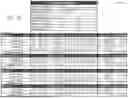 Fig. 17 - Building energy storage system with planning tool