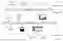 Fig. 02 - Background discovery agent orchestration
