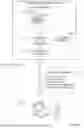 Fig. 09 - Background discovery agent orchestration