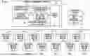 Fig. 02 - CENTRAL MANAGEMENT DEVICE, AND METHOD FOR CONTROLLING CENTRAL MANAGEMENT DEVICE