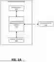 Fig. 02 - ANALYSIS OF SCENARIOS FOR CONTROLLING VEHICLE OPERATIONS