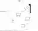 Fig. 02 - SAFETY CONTROL DEVICE AND SAFETY RULE ADJUSTMENT METHOD