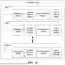 Fig. 16 - Objective-Based Control Of An Autonomous Unmanned Aerial Vehicle