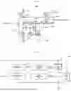 Fig. 07 - LDO REGULATOR CAPABLE OF BEING OPERATED AT LOW VOLTAGE AND SEMICONDUCTOR DEVICE INCLUDING THE SAME