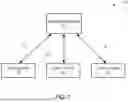 Fig. 02 - Mobile Viewer Object Statusing
