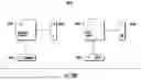 Fig. 43 - Dynamic Carousel Interface