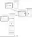 Fig. 131 - Object Drag Method and Device