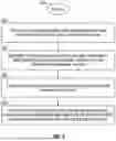 Fig. 05 - Enabling or disabling data reduction based on measure of data overwrites