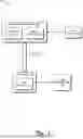 Fig. 02 - Chipset Attached Random Access Memory