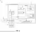 Fig. 02 - FAST MEMORY CLEAR OF SYSTEM MEMORY