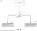 Fig. 07 - FAST MEMORY CLEAR OF SYSTEM MEMORY